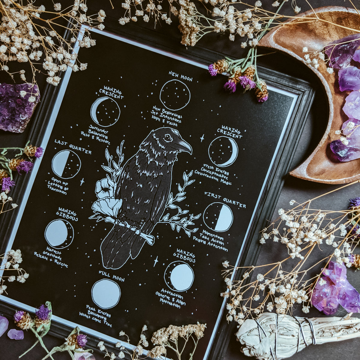 ☽ PRINTS ☾